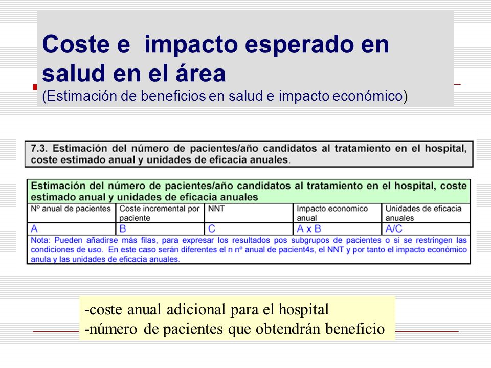 Coste e impacto esperado en salud en el área (Estimación de beneficios en salud e impacto económico)