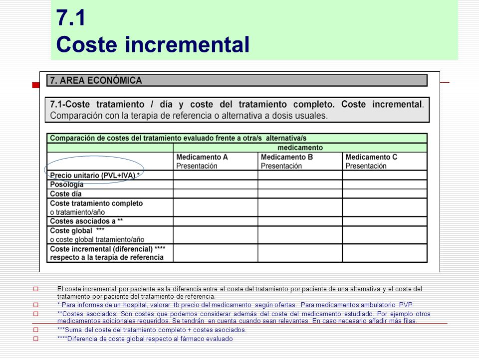 7.1 Coste incremental