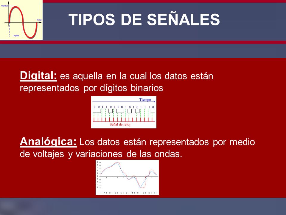 TIPOS DE SEÑALES Digital: es aquella en la cual los datos están representados por dígitos binarios.