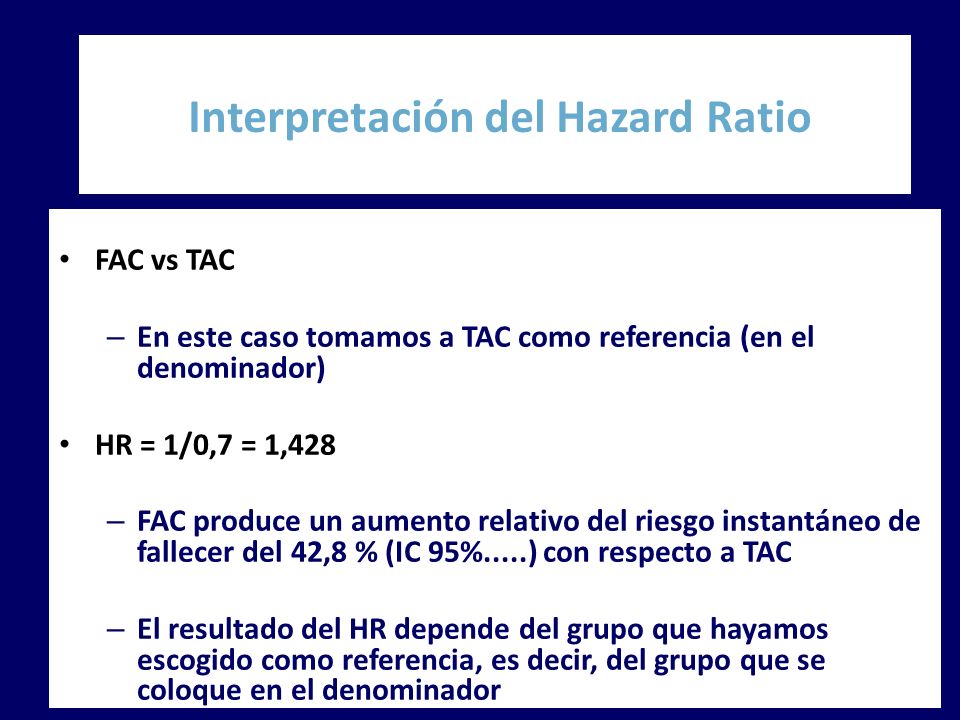 Interpretación de la Hazard Ratio.