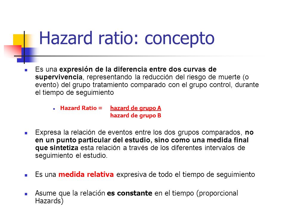 Interpretación de la Hazard Ratio.