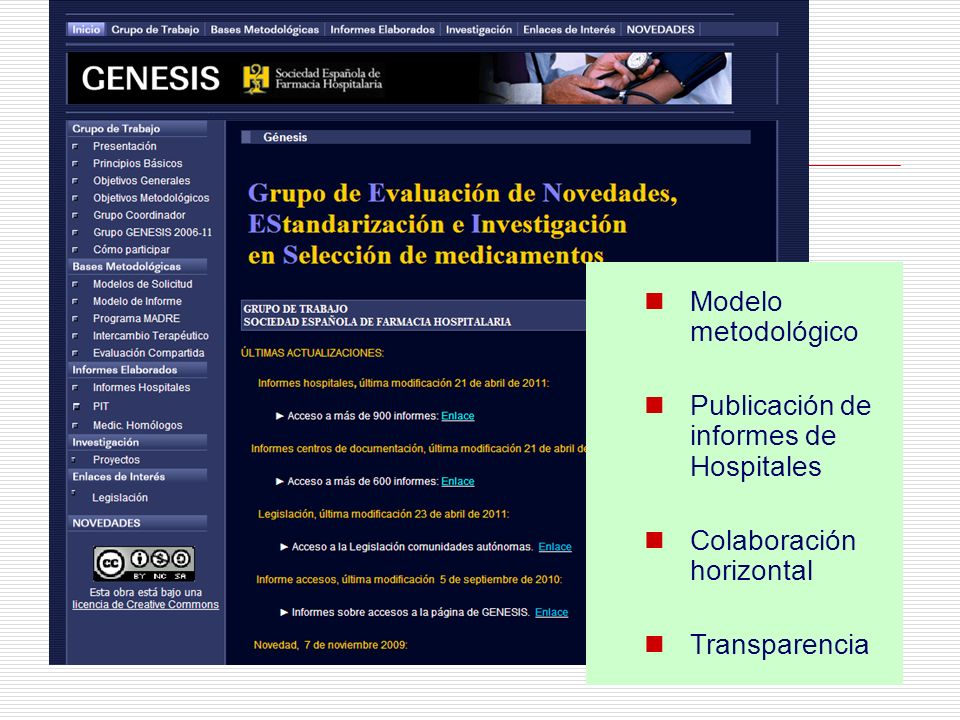 Modelo metodológico Publicación de informes de Hospitales Colaboración horizontal Transparencia