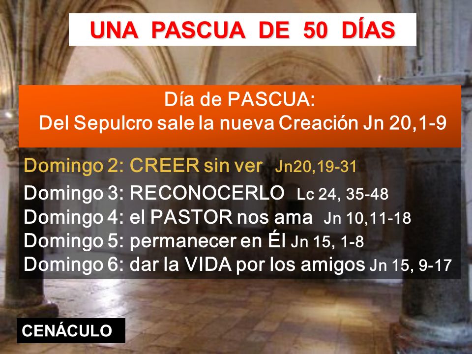 Día de PASCUA: Del Sepulcro sale la nueva Creación Jn 20,1-9