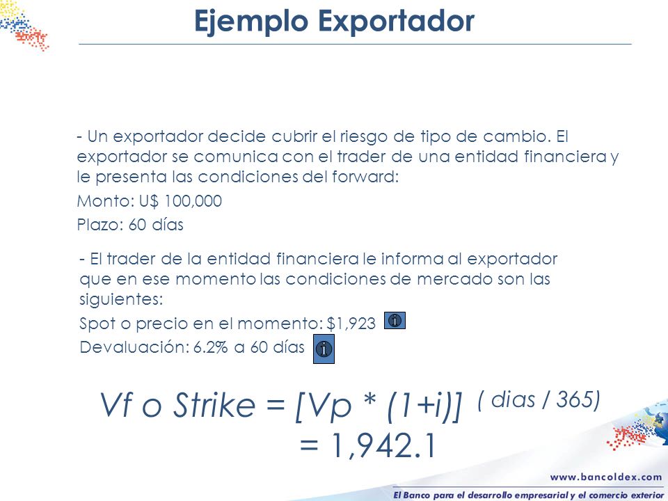 Vf o Strike = [Vp * (1+i)] ( dias / 365) = 1,942.1