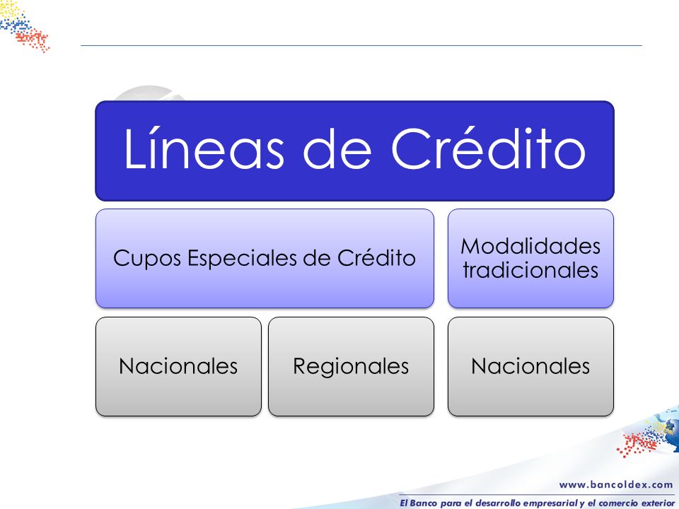 Cupos Especiales de Crédito Nacionales Regionales
