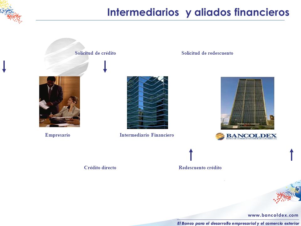 Intermediarios y aliados financieros