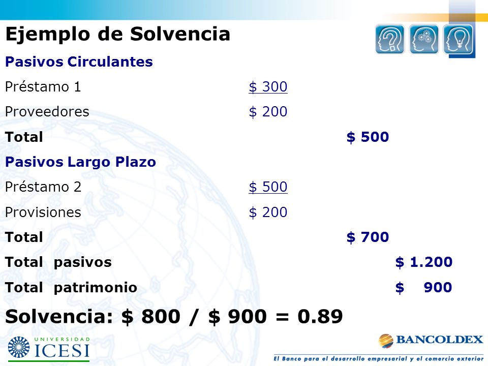 Ejemplo de Solvencia Solvencia: $ 800 / $ 900 = 0.89