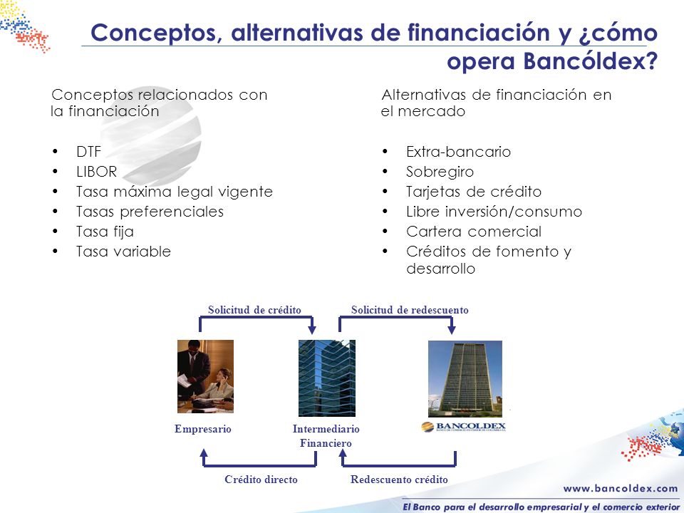 Conceptos, alternativas de financiación y ¿cómo opera Bancóldex