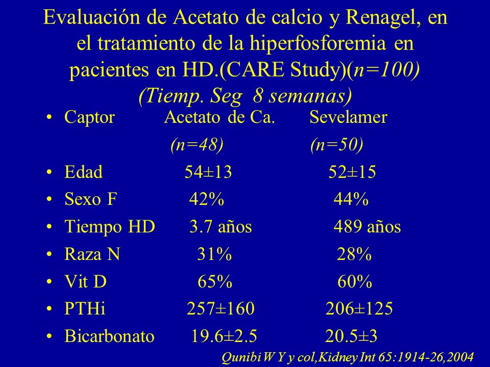 Evaluación de Acetato de calcio y Renagel, en el tratamiento de la hiperfosforemia en pacientes en HD.(CARE Study)(n=100) (Tiemp. Seg 8 semanas)