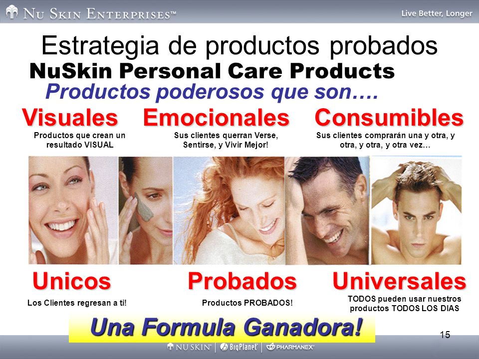 Estrategia de productos probados