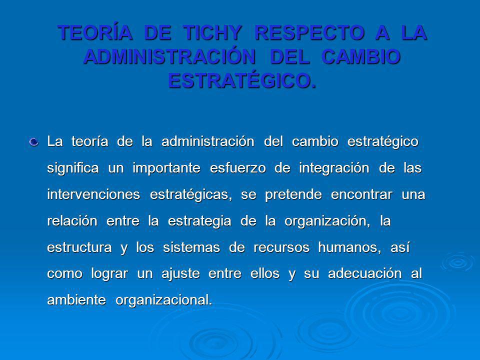 TEORÍA DE TICHY RESPECTO A LA ADMINISTRACIÓN DEL CAMBIO ESTRATÉGICO.