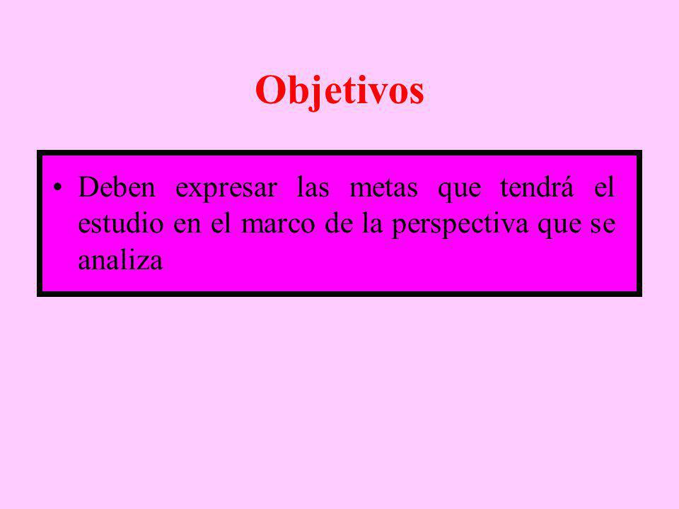 Objetivos Deben expresar las metas que tendrá el estudio en el marco de la perspectiva que se analiza.