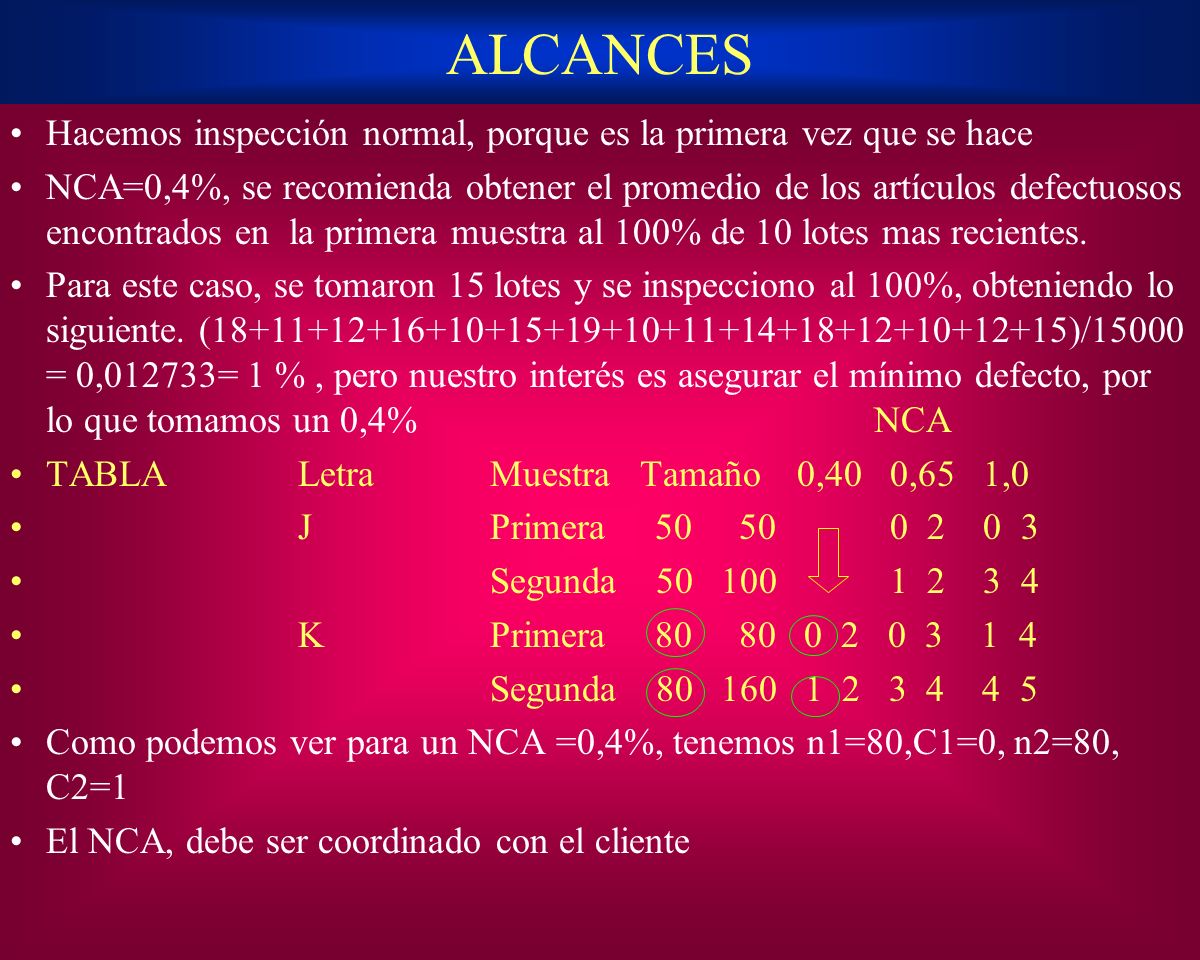 ALCANCES Hacemos inspección normal, porque es la primera vez que se hace.