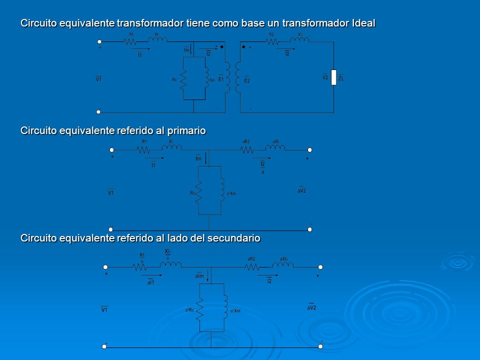 Circuito equivalente transformador tiene como base un transformador Ideal