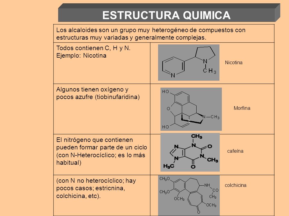 ESTRUCTURA QUIMICA Los alcaloides son un grupo muy heterogéneo de compuestos con estructuras muy variadas y generalmente complejas.