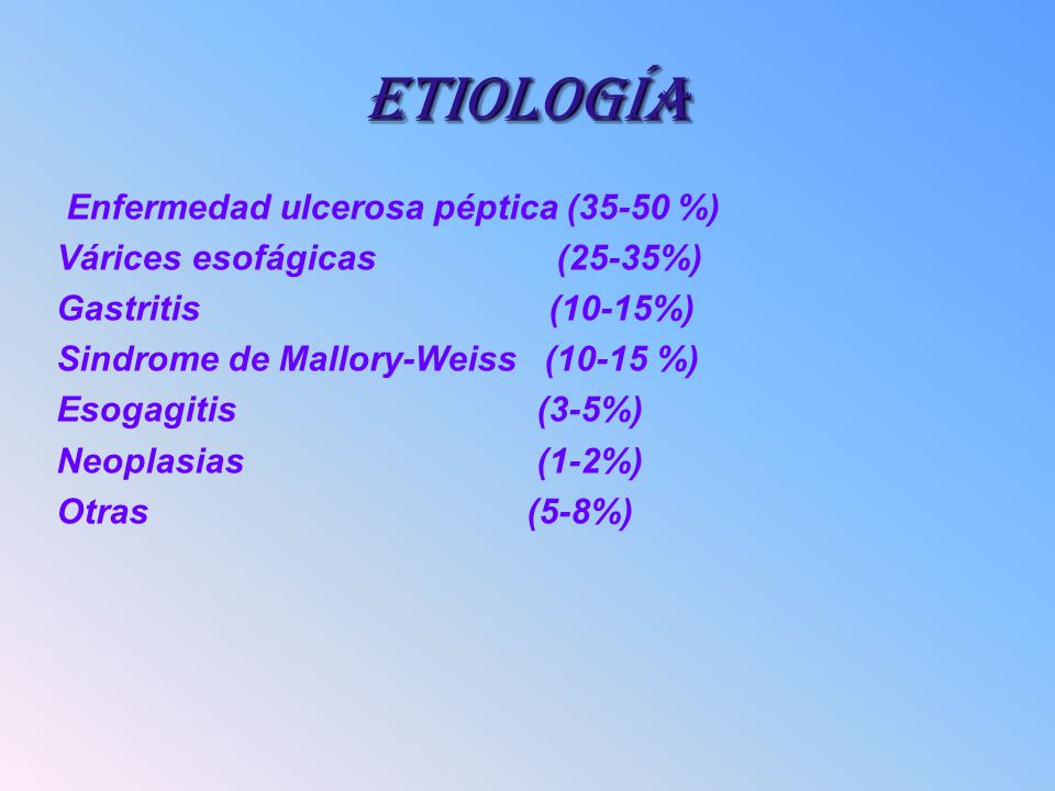 Etiología Enfermedad ulcerosa péptica (35-50 %)
