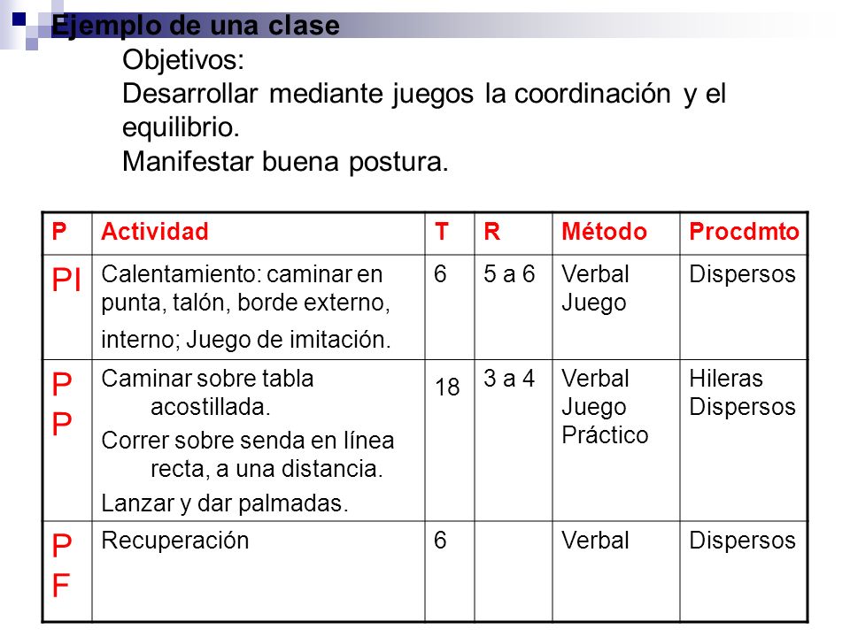 Ejemplo de una clase Objetivos: Desarrollar mediante juegos la coordinación y el equilibrio. Manifestar buena postura.