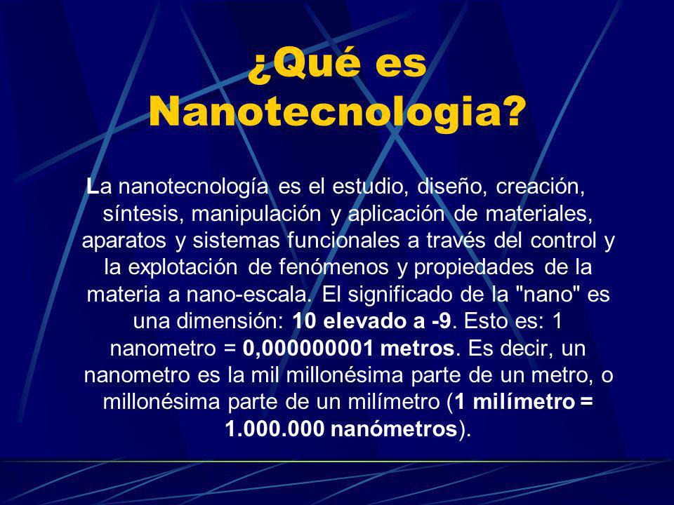 ¿Qué es Nanotecnologia