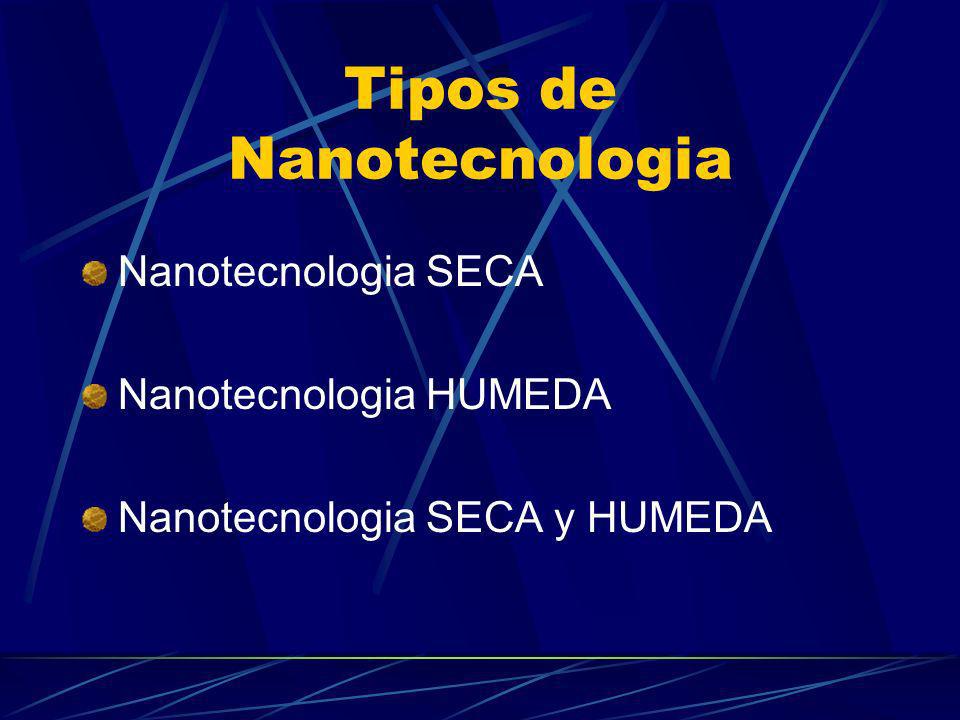 Tipos de Nanotecnologia