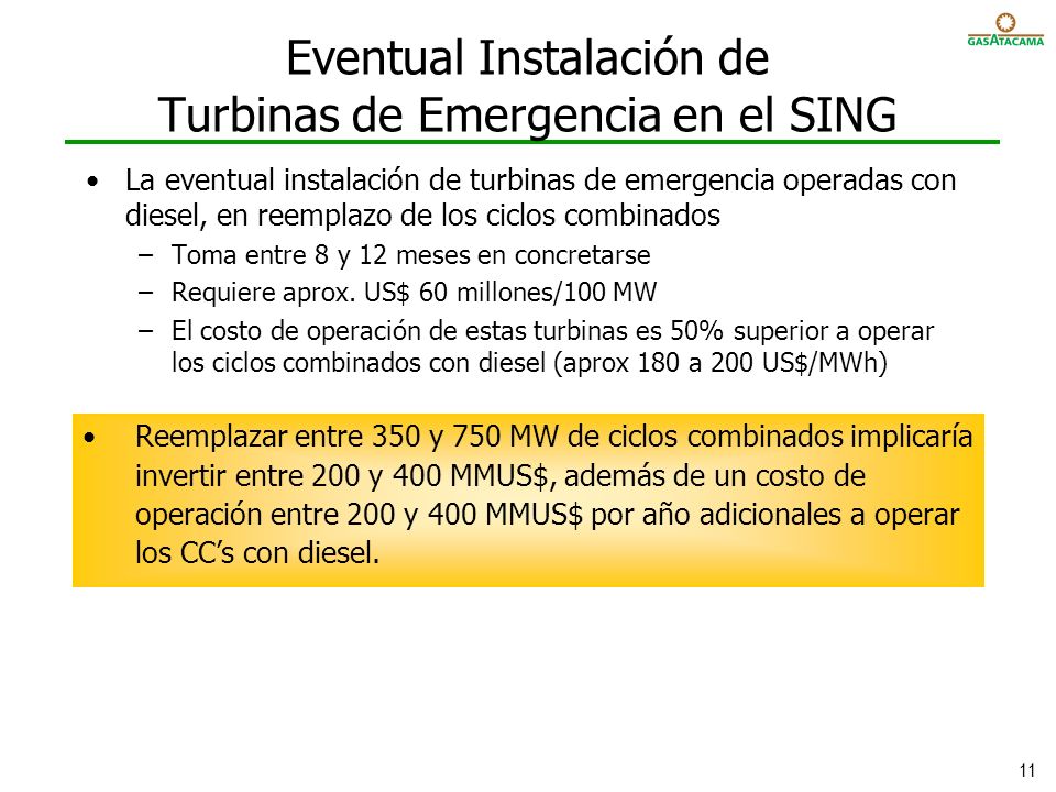 Eventual Instalación de Turbinas de Emergencia en el SING