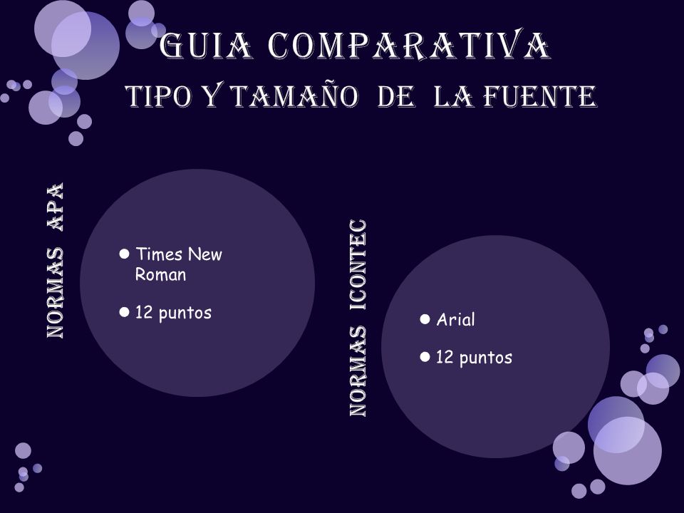 GUIA COMPARATIVA TIPO y tamaño DE la FUENTE NORMAS APA NORMAS ICONTEC