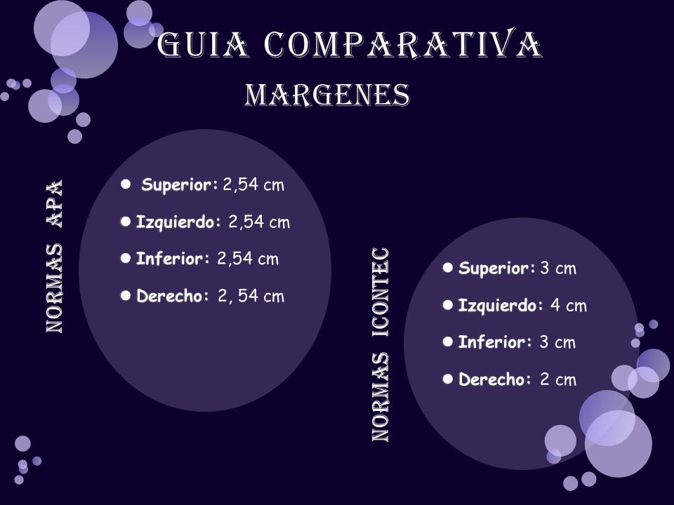 GUIA COMPARATIVA MARGENES NORMAS APA NORMAS ICONTEC Superior: 2,54 cm