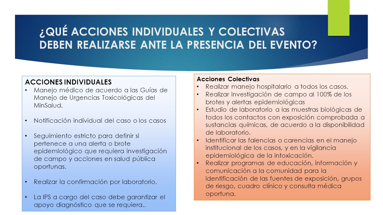 ¿QUÉ ACCIONES INDIVIDUALES Y COLECTIVAS DEBEN REALIZARSE ANTE LA PRESENCIA DEL EVENTO