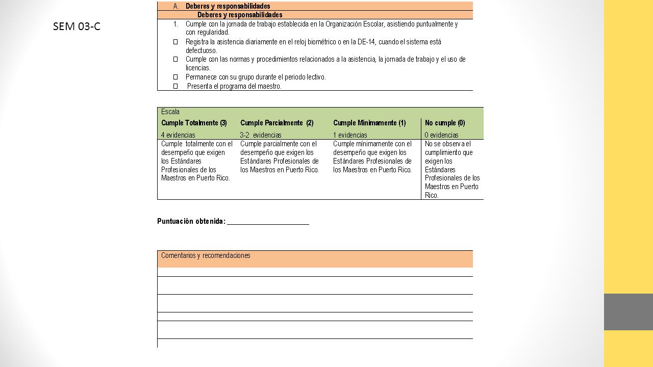 SEM 03-C SEM 03-C Corresponde a la dimensión del deberes y responsabildiades