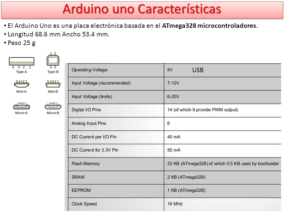 Arduino uno Características
