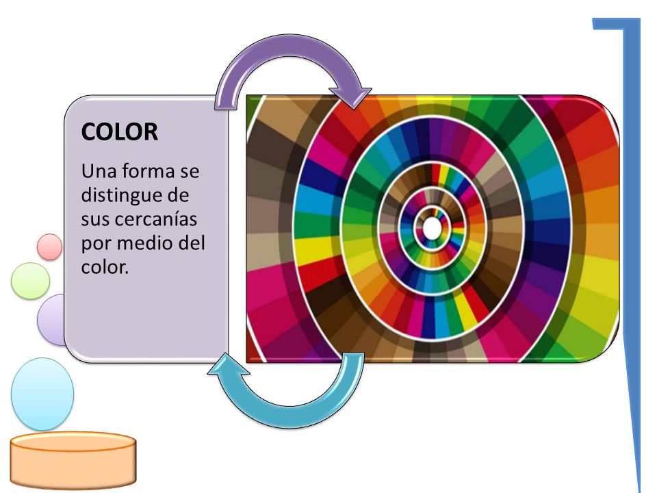COLOR Una forma se distingue de sus cercanías por medio del color.