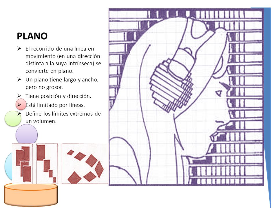 PLANO El recorrido de una línea en movimiento (en una dirección distinta a la suya intrínseca) se convierte en plano.