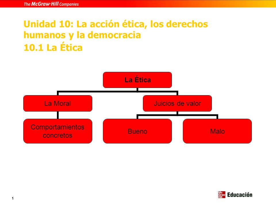 Unidad 10: La acción ética, los derechos humanos y la democracia 10
