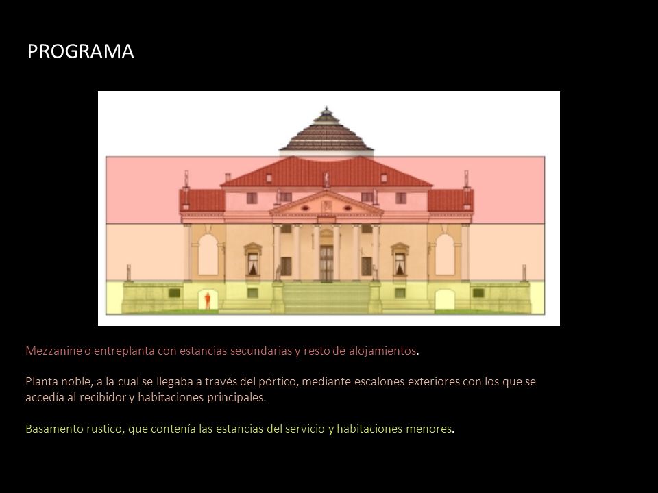 PROGRAMA Mezzanine o entreplanta con estancias secundarias y resto de alojamientos.