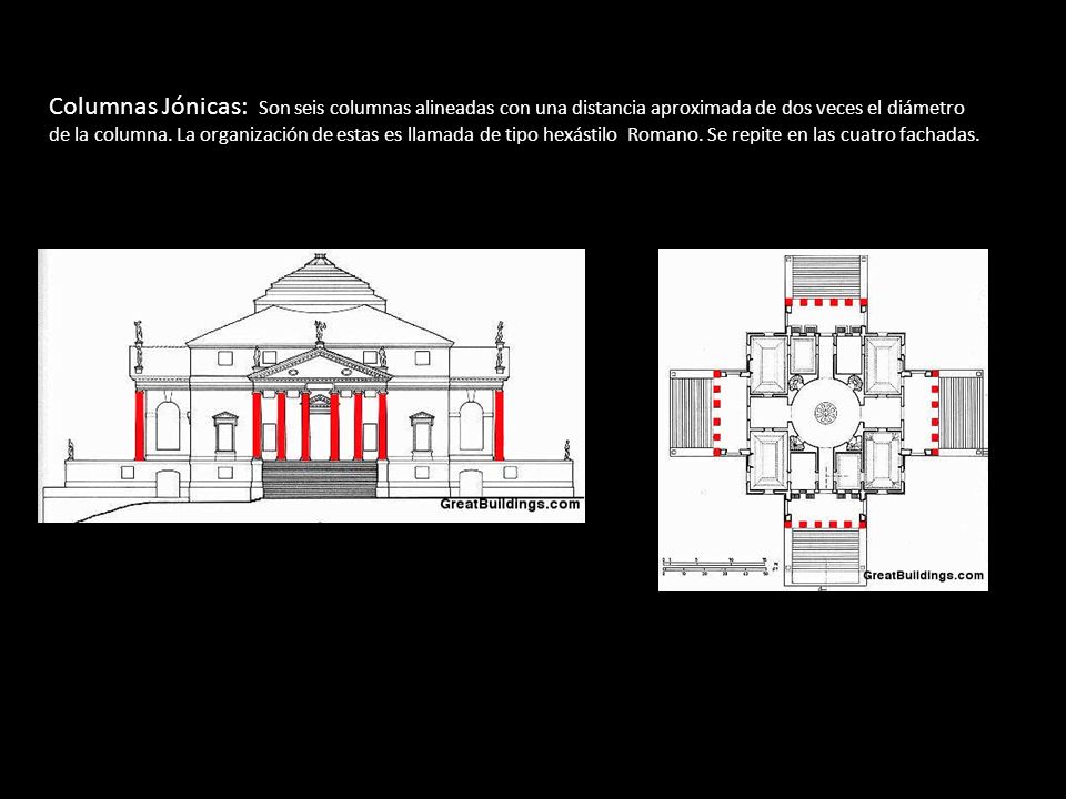Columnas Jónicas: Son seis columnas alineadas con una distancia aproximada de dos veces el diámetro de la columna.