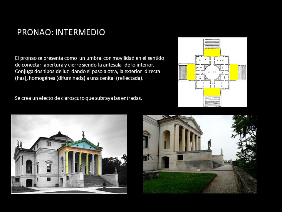 PRONAO: INTERMEDIO