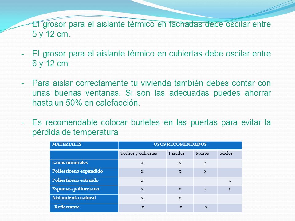El grosor para el aislante térmico en fachadas debe oscilar entre 5 y 12 cm.
