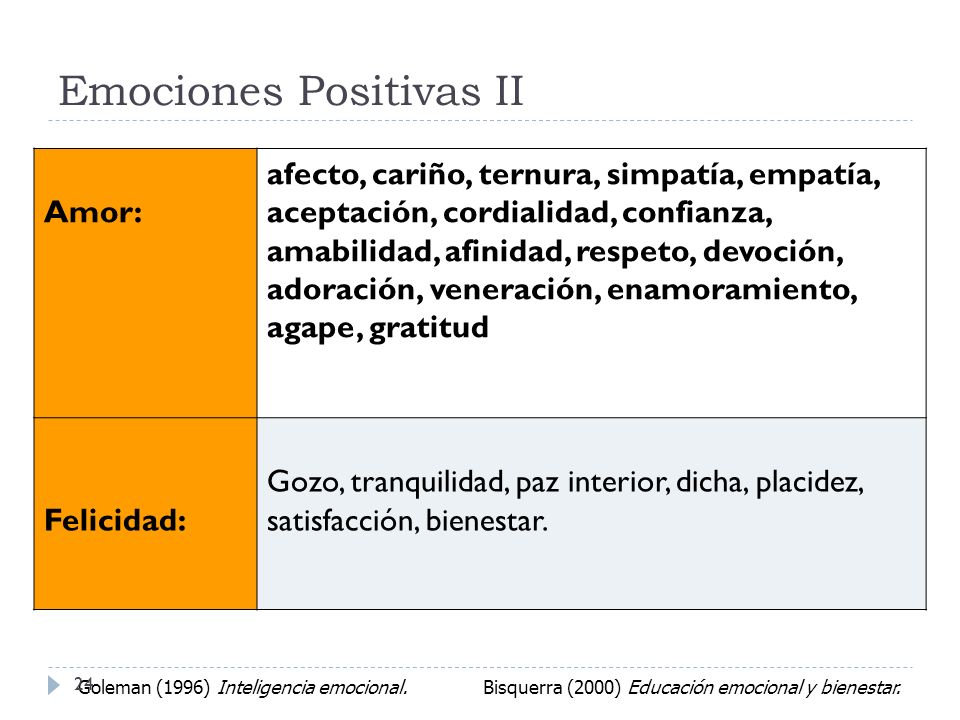 Emociones Positivas II