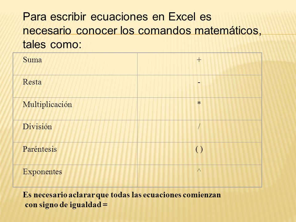 Para escribir ecuaciones en Excel es necesario conocer los comandos matemáticos, tales como: