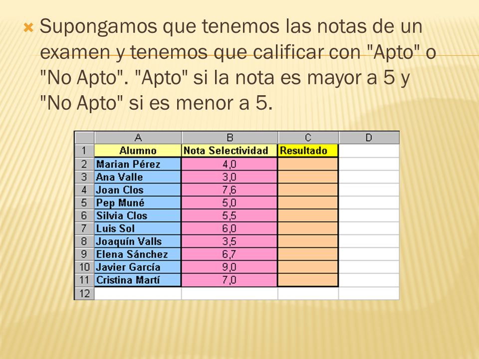 Supongamos que tenemos las notas de un examen y tenemos que calificar con Apto o No Apto .