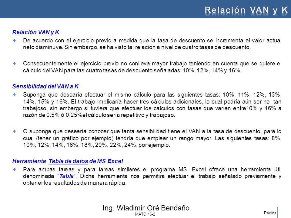 Relación VAN y K Ing. Wladimir Oré Bendaño Relación VAN y K