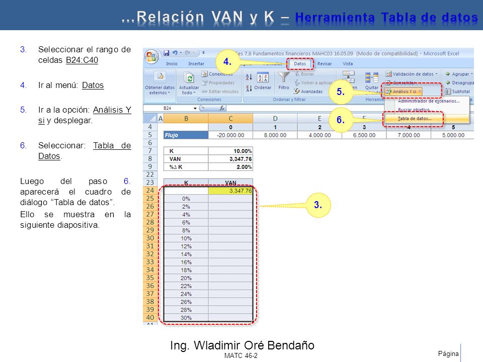 …Relación VAN y K – Herramienta Tabla de datos