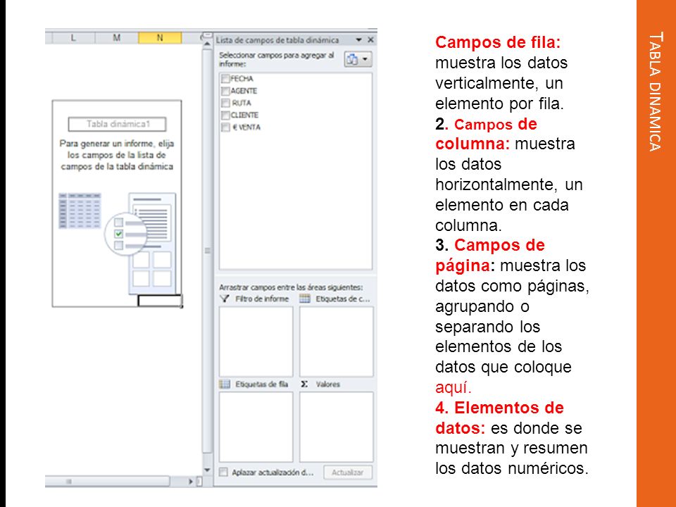 Campos de fila: muestra los datos verticalmente, un elemento por fila