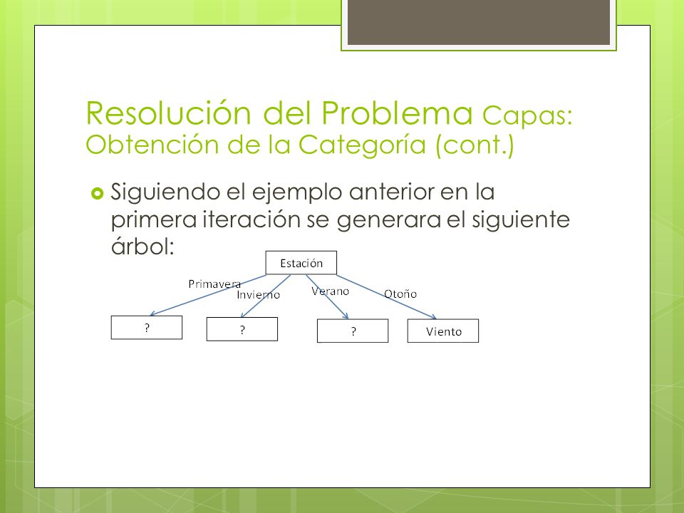 Resolución del Problema Capas: Obtención de la Categoría (cont.)