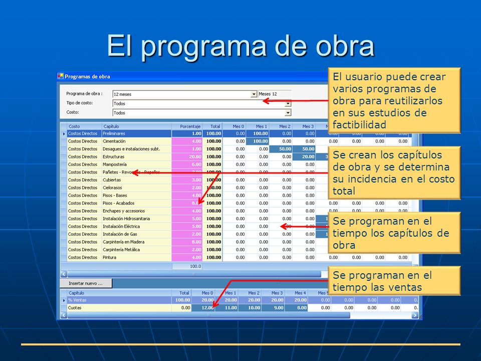 El programa de obra El usuario puede crear varios programas de obra para reutilizarlos en sus estudios de factibilidad.