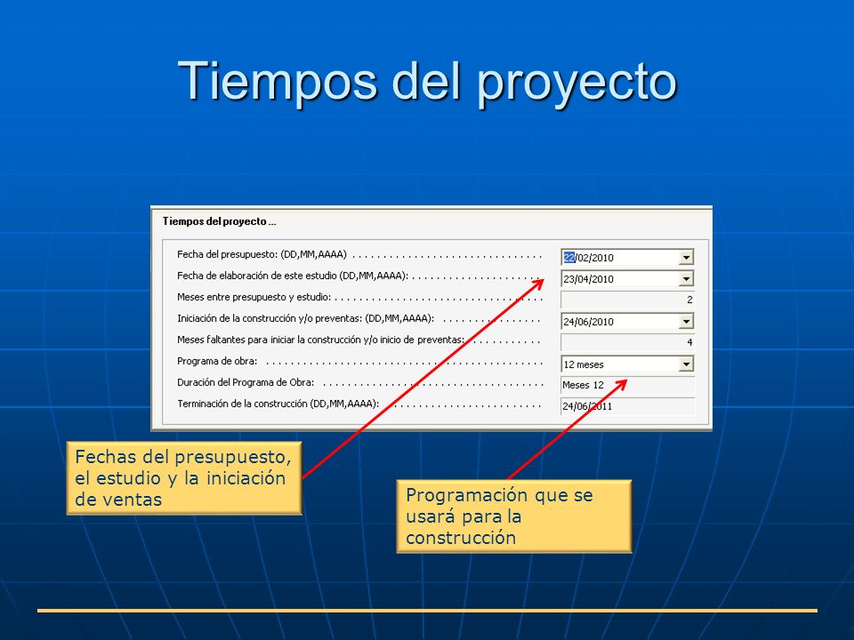 Tiempos del proyecto Fechas del presupuesto, el estudio y la iniciación de ventas.