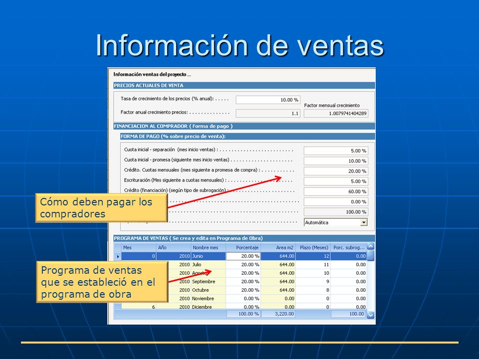 Información de ventas Cómo deben pagar los compradores