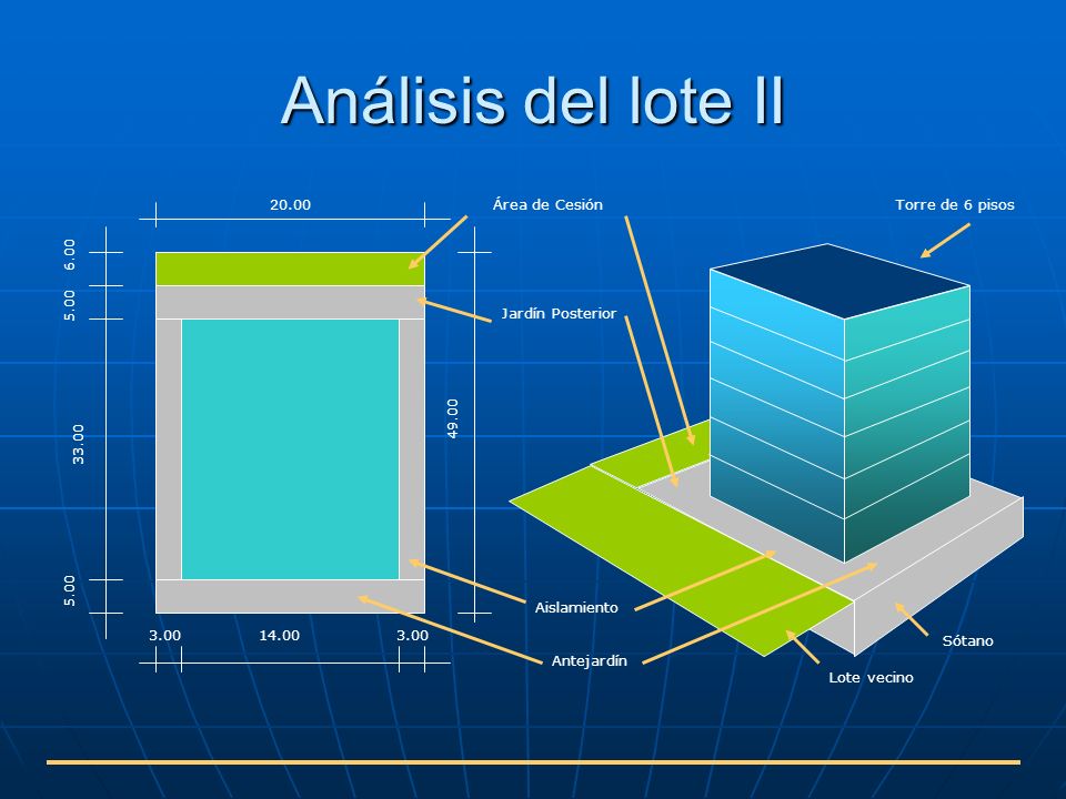 Análisis del lote II Área de Cesión. Torre de 6 pisos.