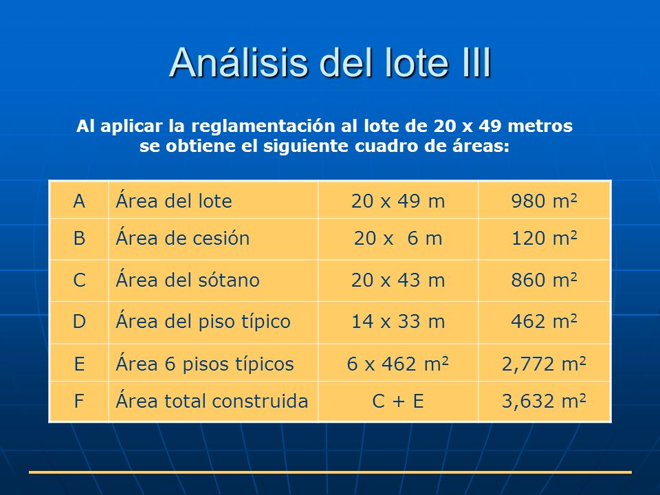 Análisis del lote III A Área del lote 20 x 49 m 980 m2 B