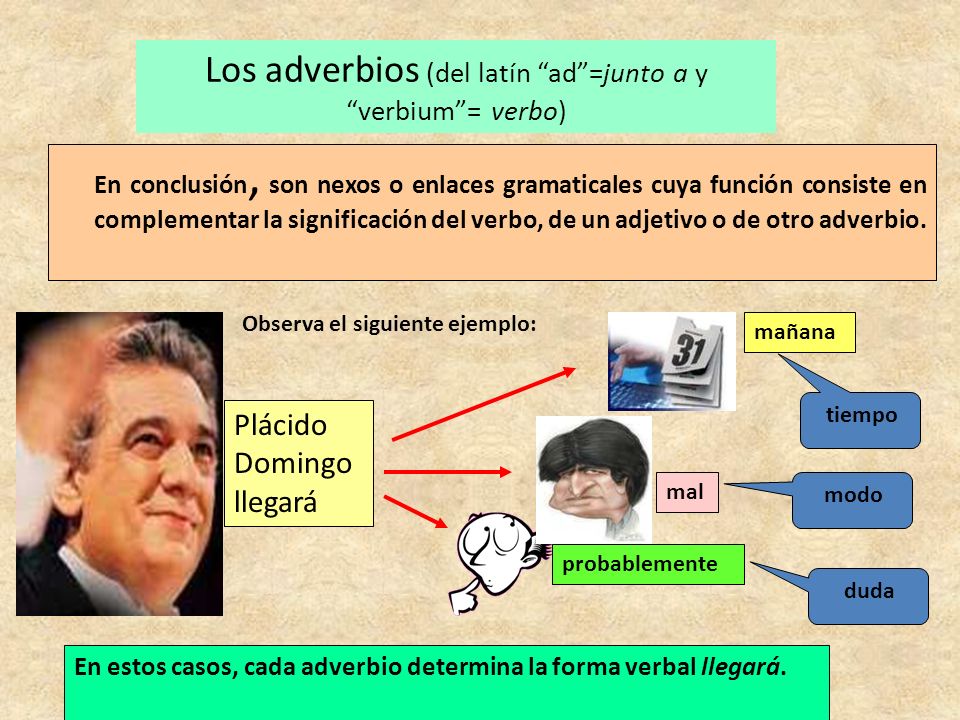 Los adverbios (del latín ad =junto a y verbium = verbo)