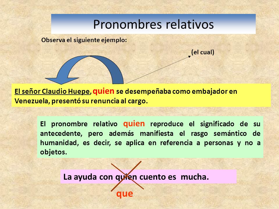 Pronombres relativos que La ayuda con quien cuento es mucha.